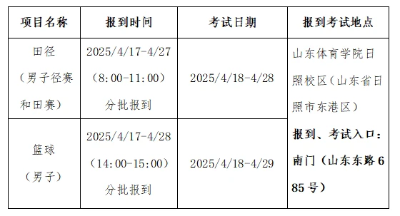 小学生篮球训练总结及心得体会简短_0